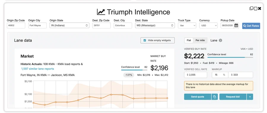 Triumuph Intelligence BrokerPro Integration Lane Search