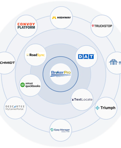 Graphic of a lock and shield to indicate security.